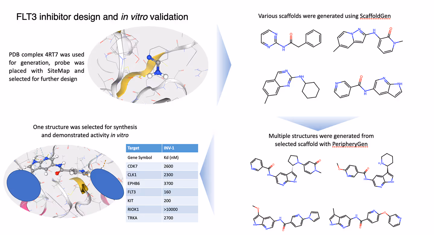 screenshot of molecule